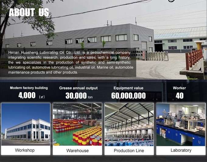 Porcellana Henan Huasheng Lubricant Co., Ltd. Profilo Aziendale